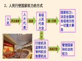 5.1人民代表大会：我国的国家权力机关 课件