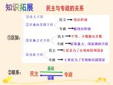 4.2坚持人民民主专政 课件