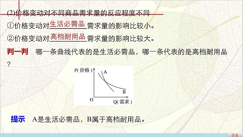 高一政治（人教版必修一）配套课件：第1单元 生活与消费 第2课 价格变动的影响05