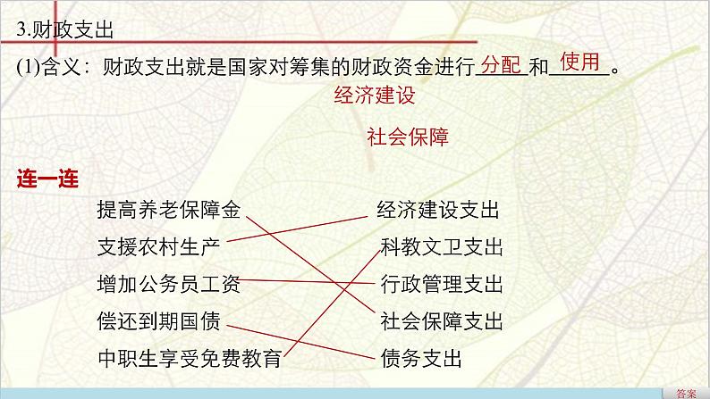 高一政治（人教版必修一）配套课件：第3单元 收入与分配 第8课 国家财政07