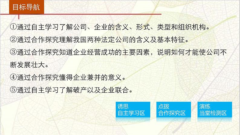 高一政治（人教版必修一）配套课件：第2单元 生产、劳动与经营 第5课 企业的经营03