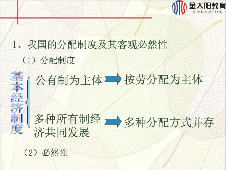 高中人教版政治必修一课件：第七课 第一框《按劳分配为主体 多种分配方式并存》06