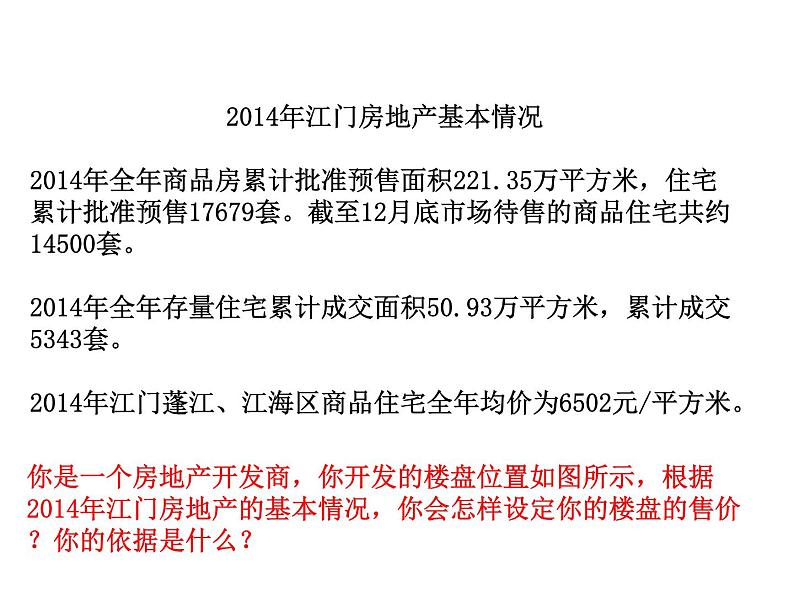 新人教版政治课件：必修1《经济生活》2.1 影响价格的因素02