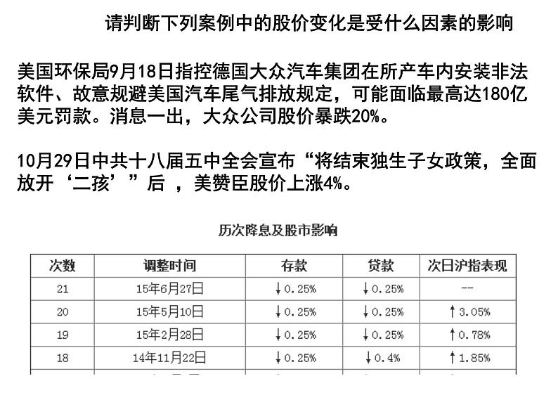 新人教版政治课件：必修1《经济生活》6.2 股票债券和保险04