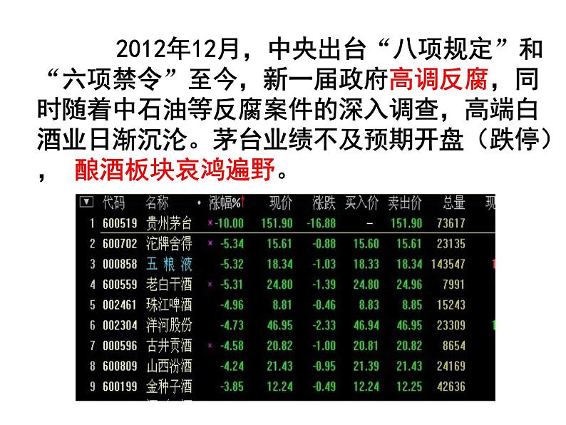 新人教版政治课件：必修1《经济生活》6.2 股票债券和保险05