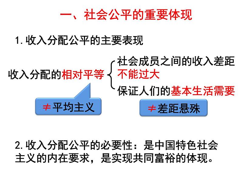 新人教版政治课件：必修1《经济生活》7.2 收入分配与社会公平04