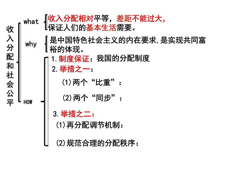 新人教版政治课件：必修1《经济生活》7.2 收入分配与社会公平08