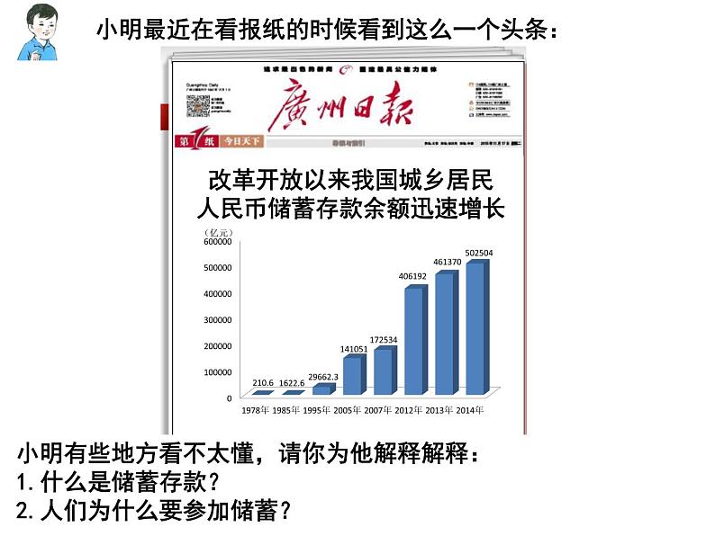 新人教版政治课件：必修1《经济生活》6.1 储蓄存款和商业银行02