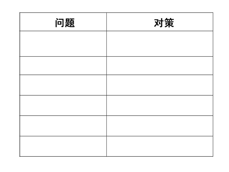 新人教版政治课件：必修1《经济生活》10.2 围绕主题 抓住主线08