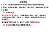 新人教版政治课件：必修1《经济生活》9.2 社会主义市场经济