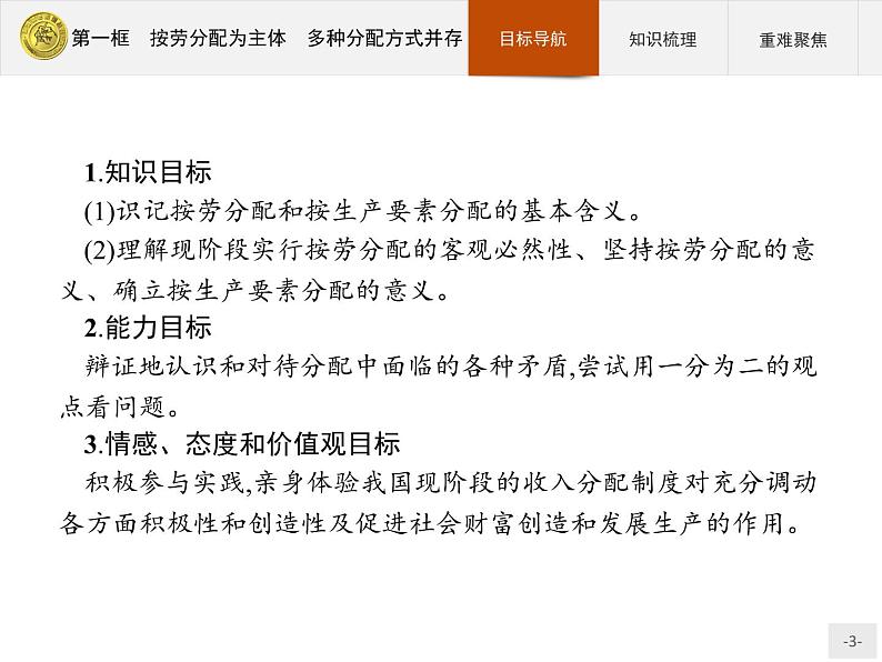 高中政治人教版必修1课件：7.1 按劳分配为主体　多种分配方式并存03