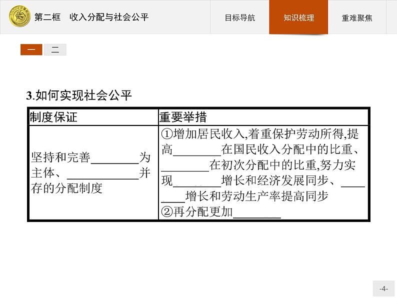 高中政治人教版必修1课件：7.2 收入分配与社会公平04