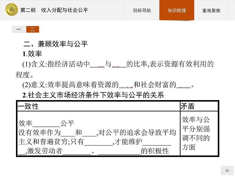 高中政治人教版必修1课件：7.2 收入分配与社会公平06