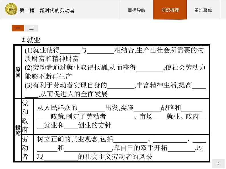 高中政治人教版必修1课件：5.2 新时代的劳动者04