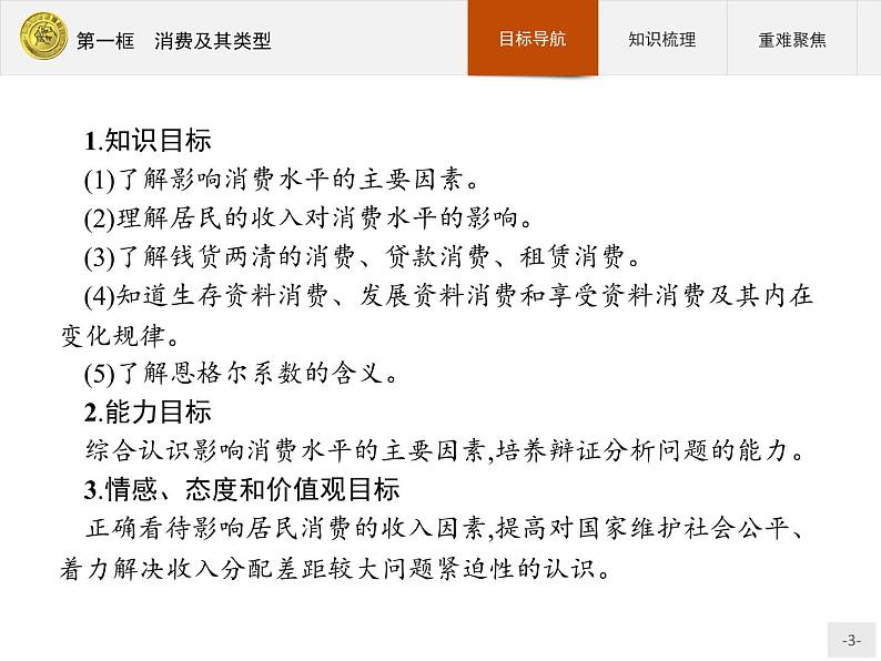 高中政治人教版必修1课件：3.1 消费及其类型03