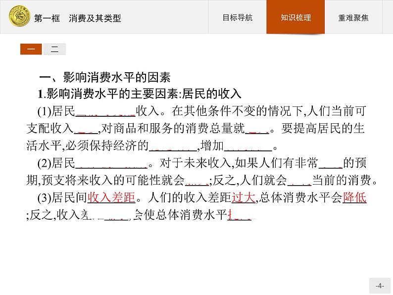 高中政治人教版必修1课件：3.1 消费及其类型04