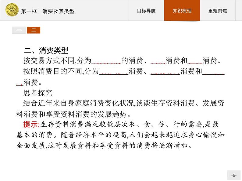 高中政治人教版必修1课件：3.1 消费及其类型06