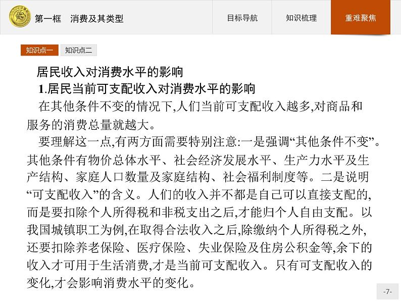 高中政治人教版必修1课件：3.1 消费及其类型07