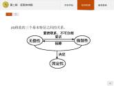 高中政治人教版必修1课件：8.2 征税和纳税