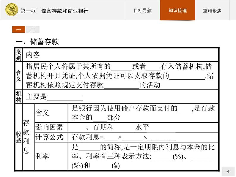 高中政治人教版必修1课件：6.1 储蓄存款和商业银行04