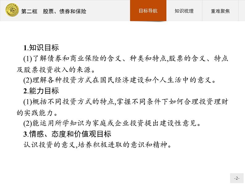 高中政治人教版必修1课件：6.2 股票、债券和保险02