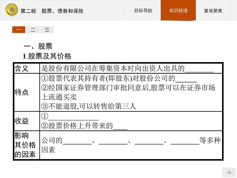 高中政治人教版必修1课件：6.2 股票、债券和保险03