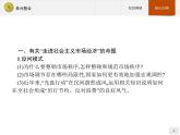 高中政治人教版必修1课件：单元整合4