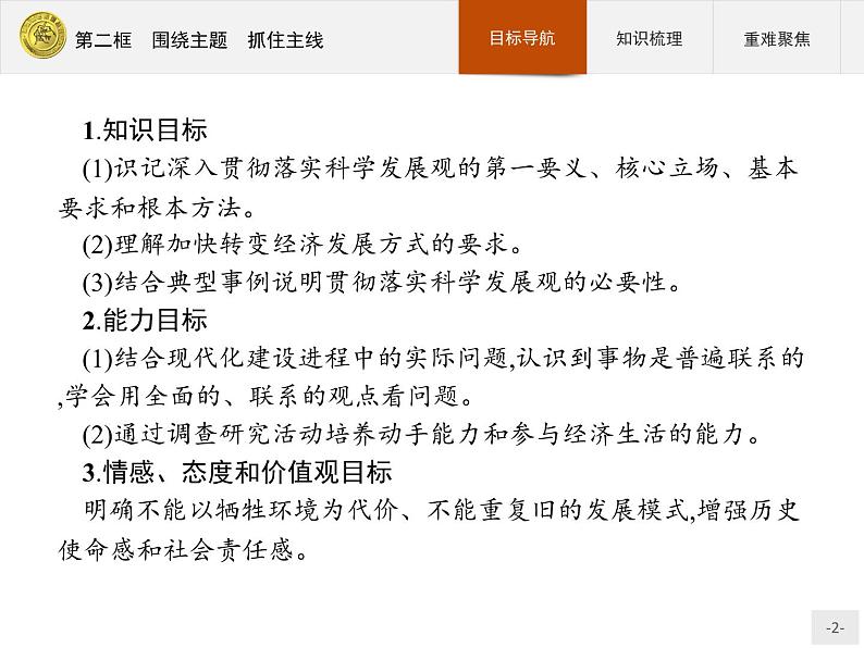 高中政治人教版必修1课件：10.2 围绕主题　抓住主线02