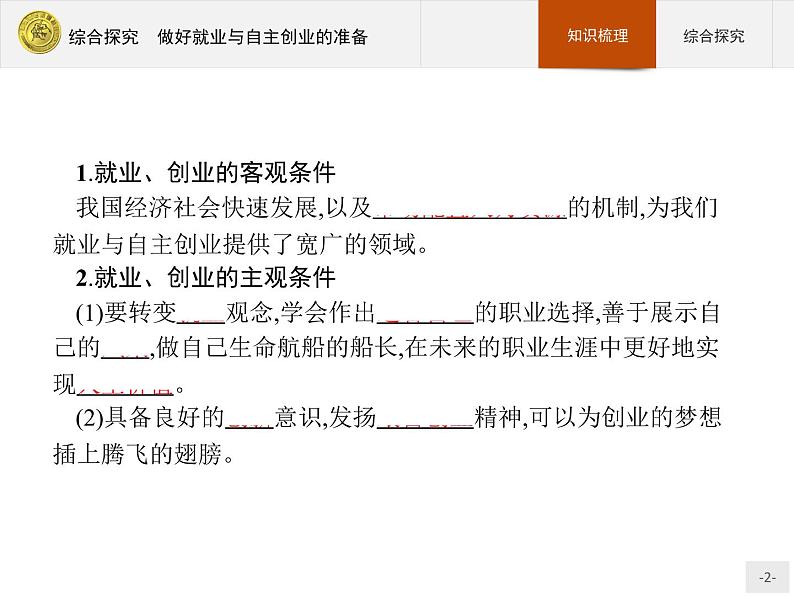 高中政治人教版必修1课件：综合探究2 做好就业与自主创业的准备02