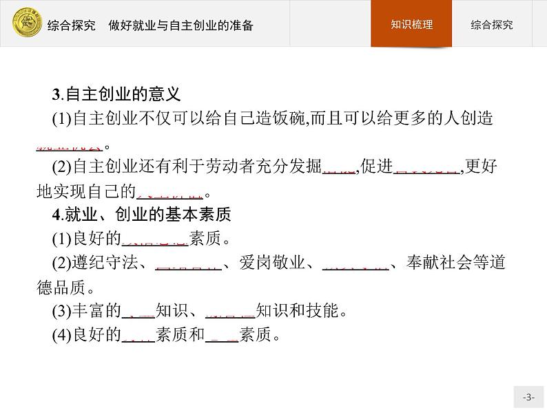 高中政治人教版必修1课件：综合探究2 做好就业与自主创业的准备03