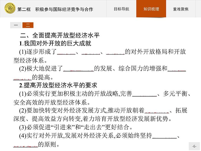 高中政治人教版必修1课件：11.2 积极参与国际经济竞争与合作06
