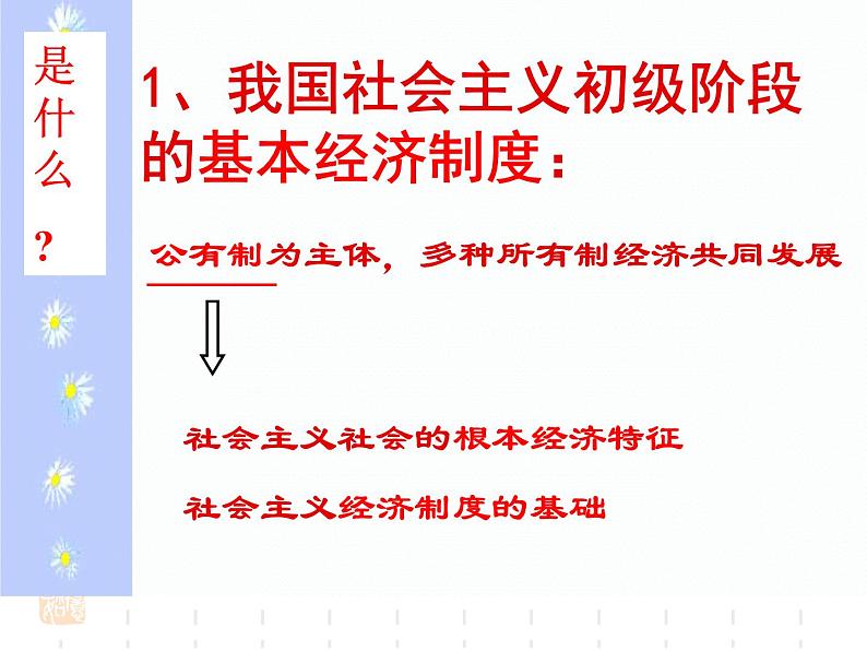 高一政治课件：4.2我国的基本经济制度（新人教版必修1）03