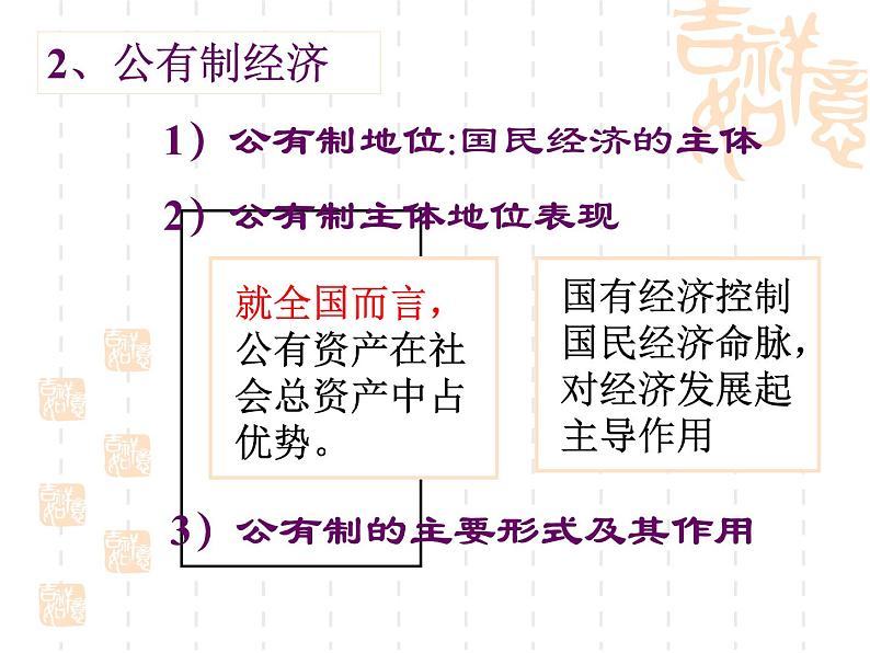 高一政治课件：4.2我国的基本经济制度（新人教版必修1）07