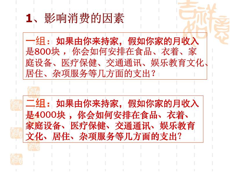 高一政治课件：3.1消费及其类型（新人教版必修1）05