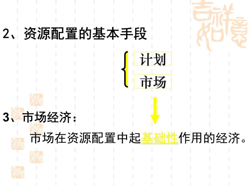 高一政治课件：9.1市场配置资源（新人教版必修1）08