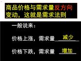 人教版高一政治必修1课件：1.2.2价格变动的影响课件（共26 张PPT）