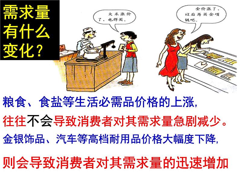 人教版高一政治必修1课件：1.2.2价格变动的影响课件（共26 张PPT）04