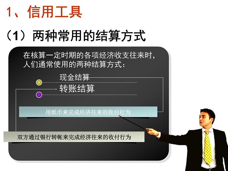 人教版高一政治必修1课件：1.1.2信用工具和外汇课件（共 18张PPT）03