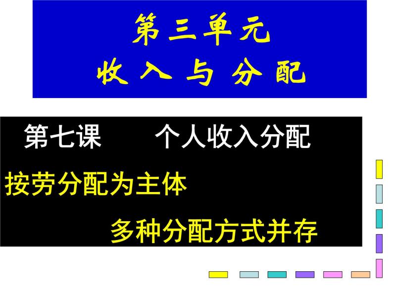 人教版高一政治必修1课件：3.7.1按劳分配为主体 多种分配方式并存课件（共19 张PPT）01