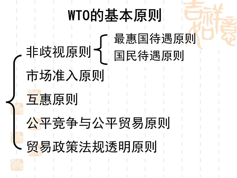 人教版高一政治必修1课件：4.11.2积极参与国际经济竞争与合作（新人教版）07