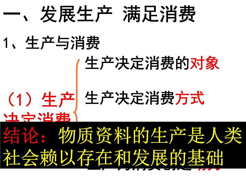 人教版高一政治必修1课件：2.4.1发展生产 满足消费课件（共 21张PPT）08