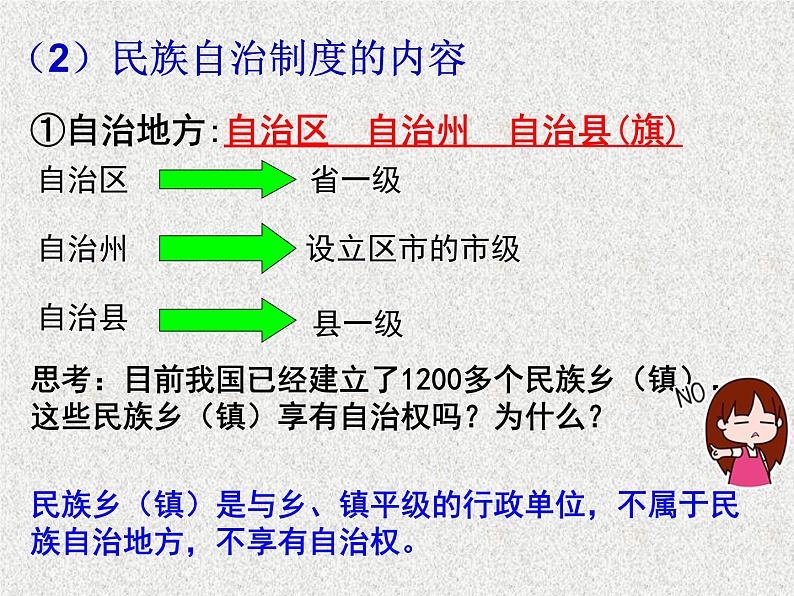 【人教版】政治必修二：7.2《民族区域自治制度：适合国情的基本政治制度》课件08