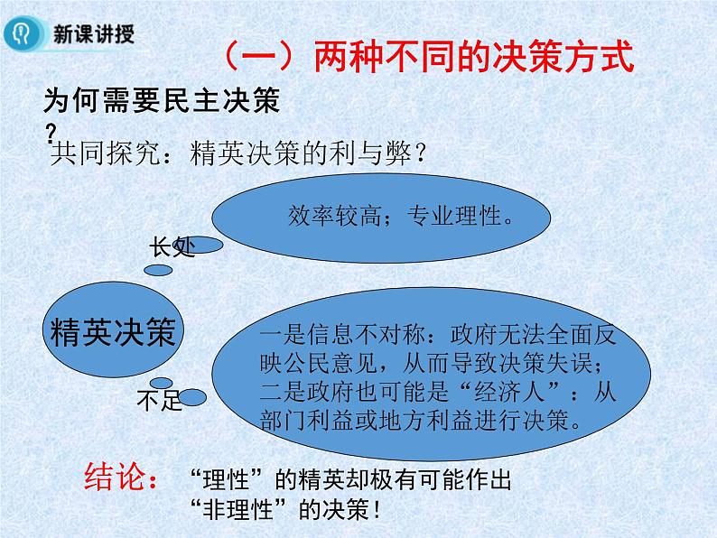 【人教版】政治必修二：2.2《民主决策：作出最佳选择》ppt课件05