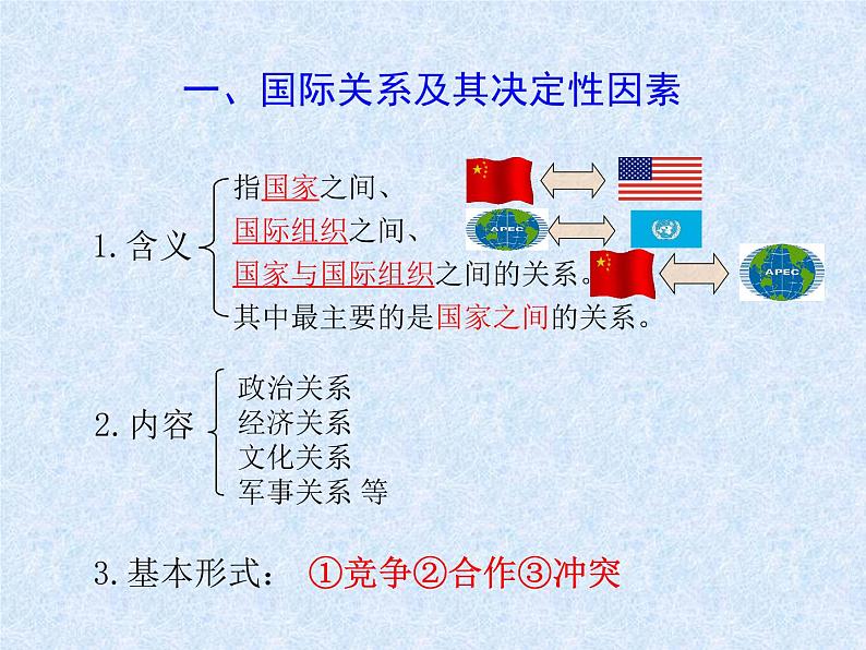 【人教版】政治必修二：8.2《国际关系的决定因素》ppt课件第7页