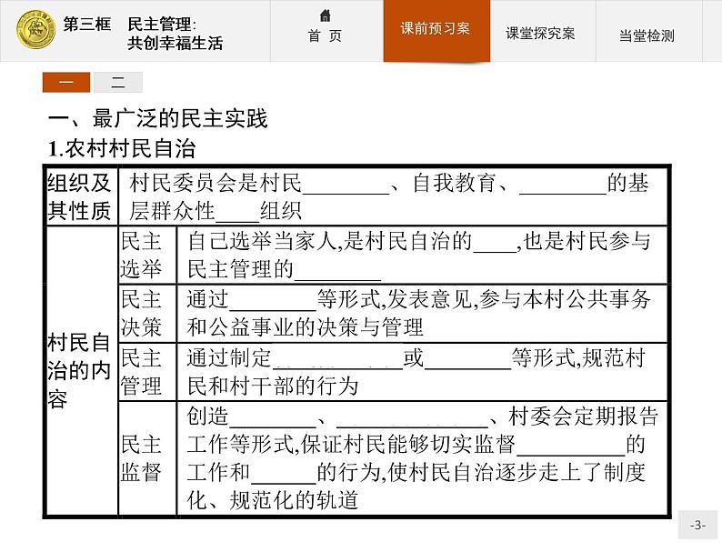 高中政治人教版必修2课件：2.3 民主管理：共创幸福生活03