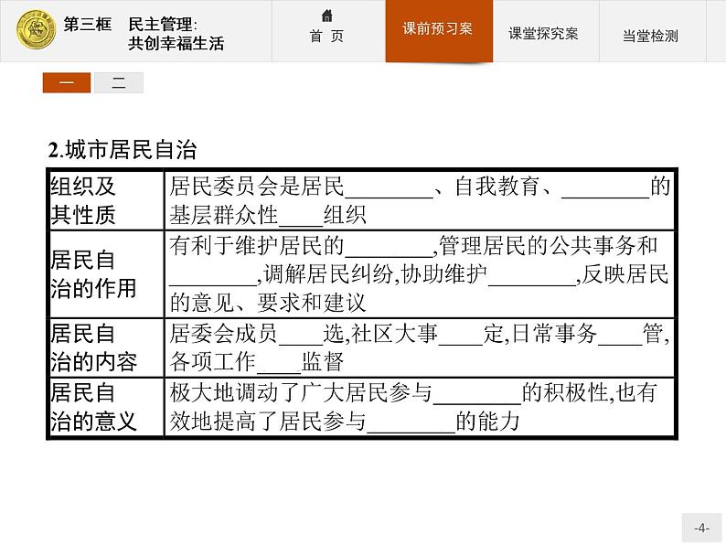 高中政治人教版必修2课件：2.3 民主管理：共创幸福生活04