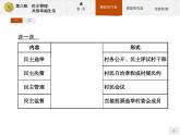 高中政治人教版必修2课件：2.3 民主管理：共创幸福生活