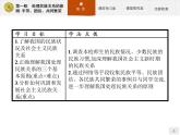 高中政治人教版必修2课件：7.1 处理民族关系的原则：平等、团结、共同繁荣