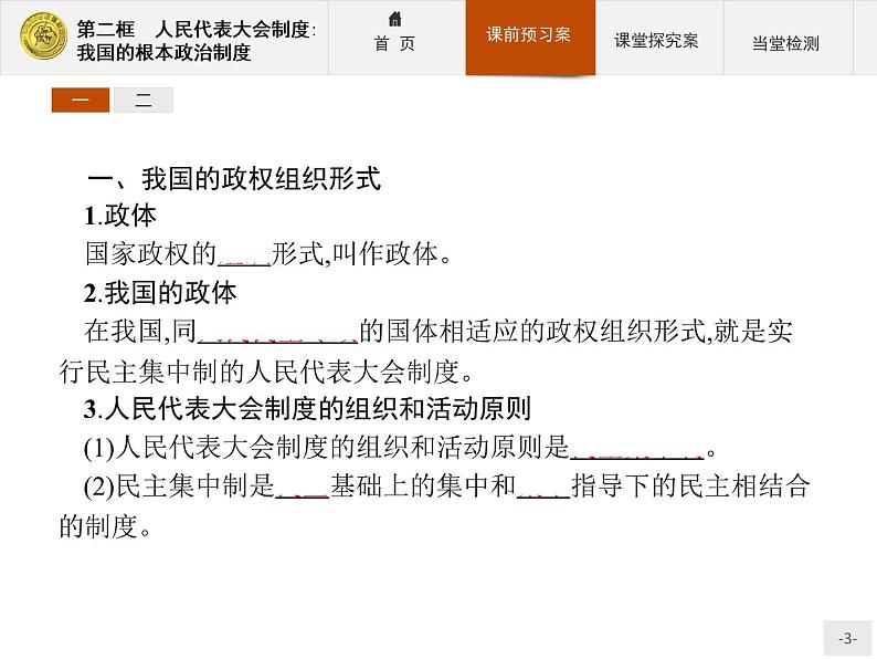 高中政治人教版必修2课件：5.2 人民代表大会制度：我国的根本政治制度03