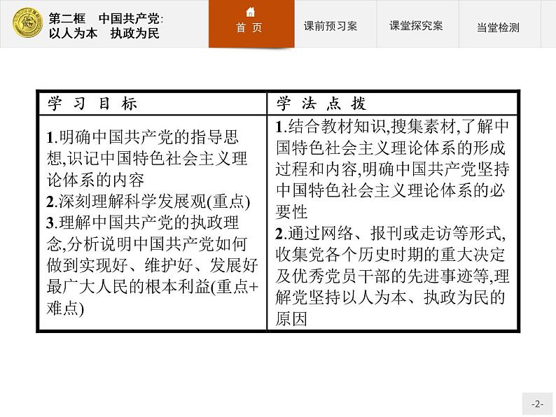 高中政治人教版必修2课件：6.2 中国共产党：以人为本　执政为民02